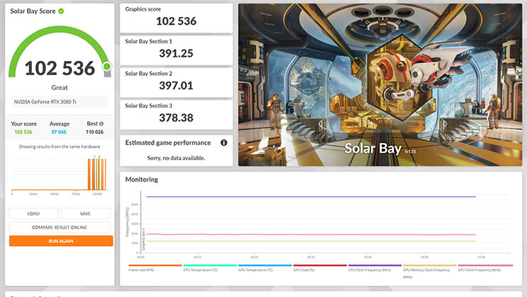 בדקנו: מעבד הדגל מהדור ה-14 של אינטל
